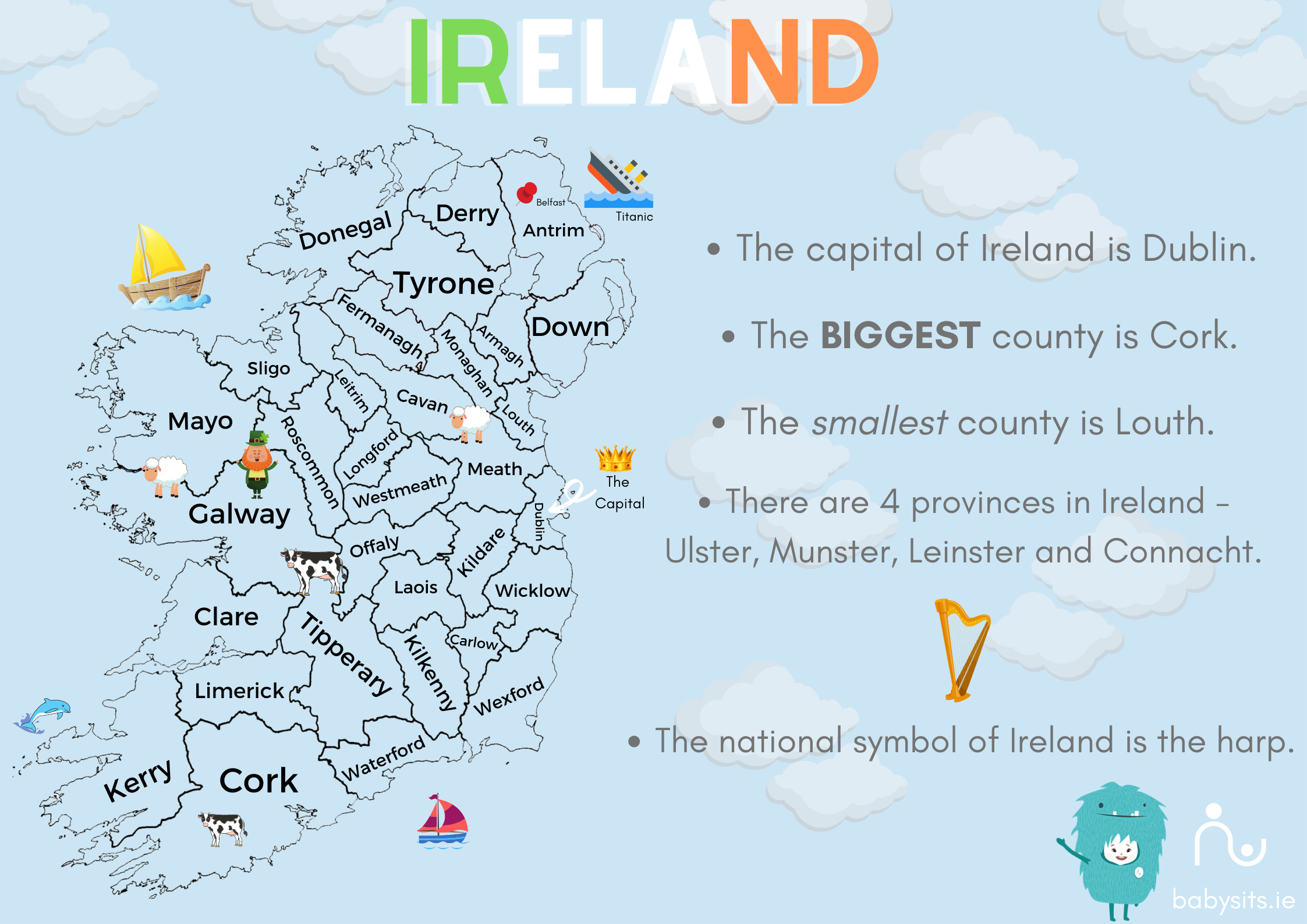 Map Of Ireland And Northern Ireland For Kids free Printables Facts And Activities Map Of Ireland And Northern Ireland For Kids free Printables Facts And Activities
