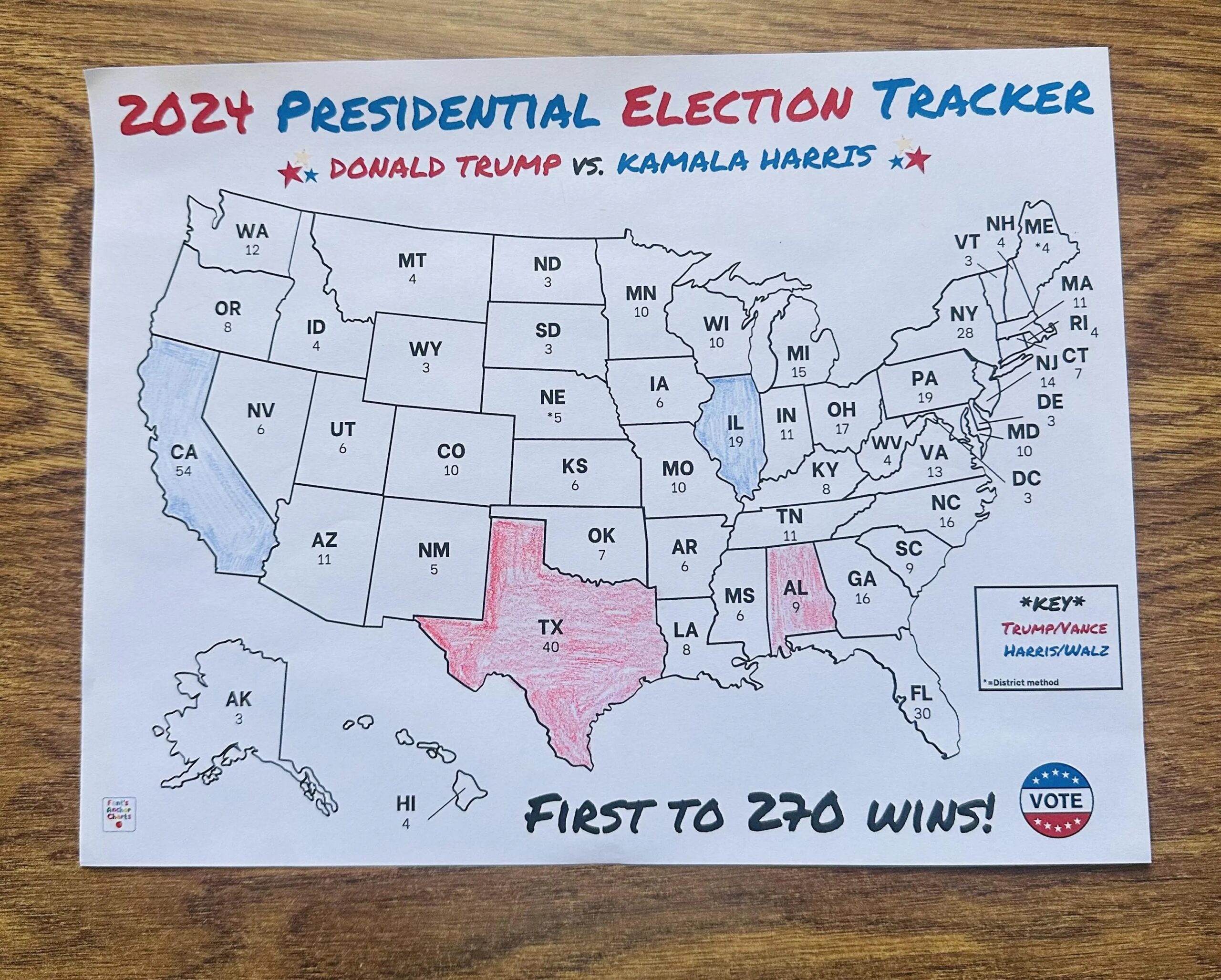 2024 Electoral College Map Coloring Sheet Election Night Activity Presidential Election Vote Tracker Updated Electoral College Map Etsy