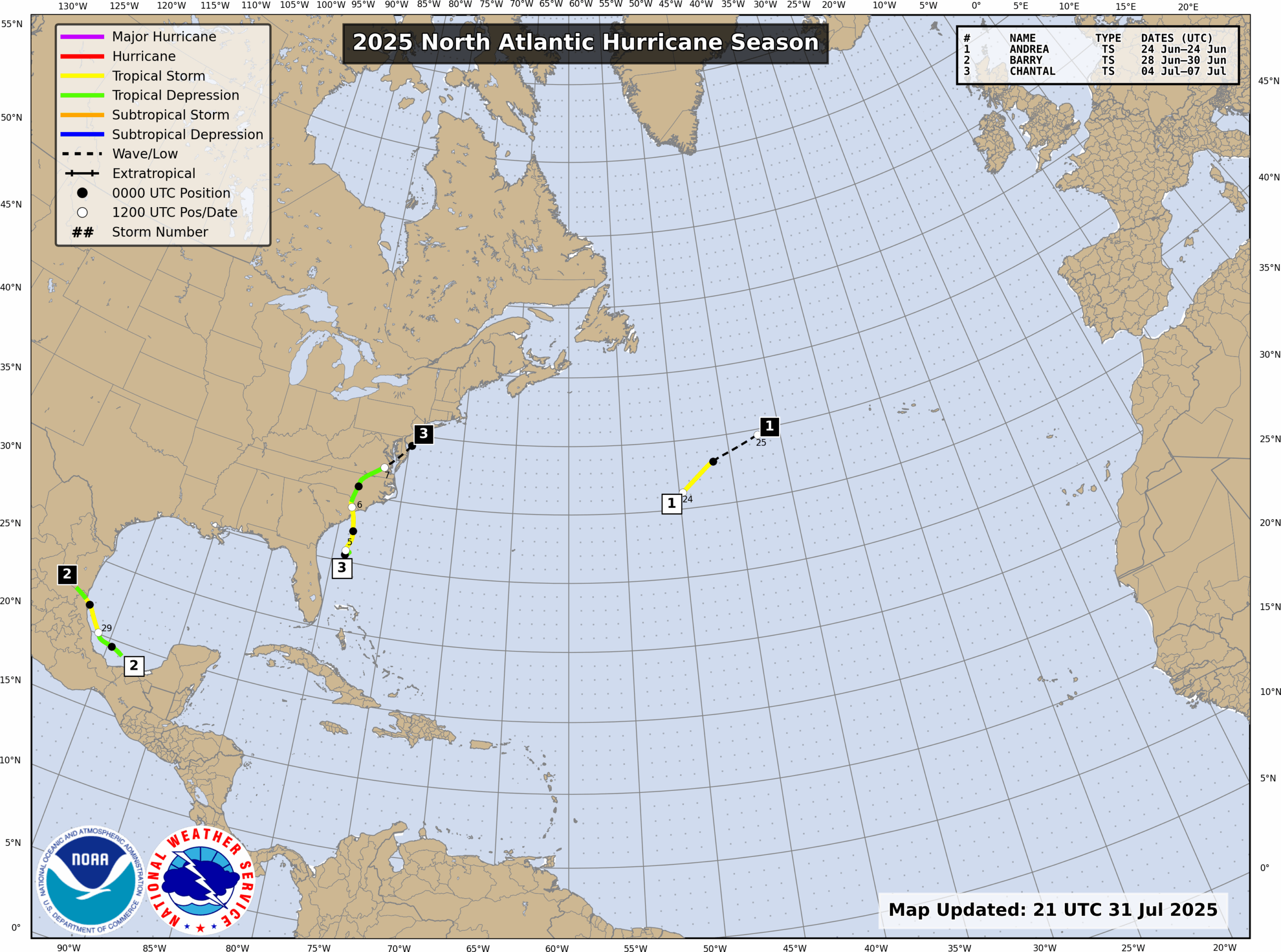 2025 Atlantic Hurricane Season