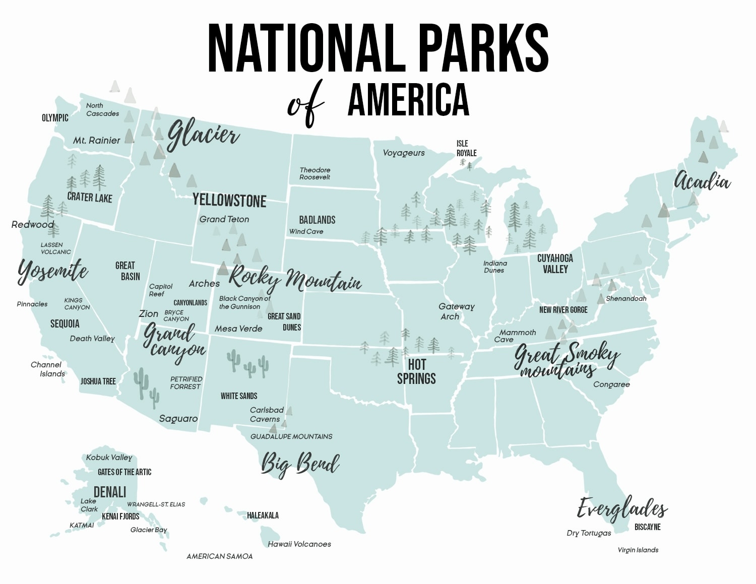 2025 U S National Park List By State Free Printable Map Checklist 
