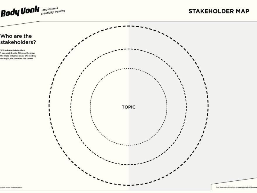 27 Stakeholder Map Templates Word Excel PowerPoint