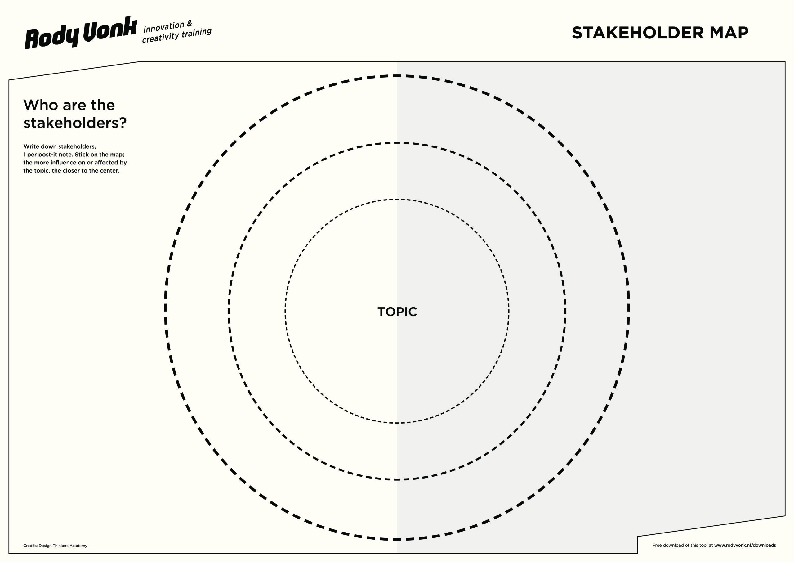 27 Stakeholder Map Templates Word Excel PowerPoint 