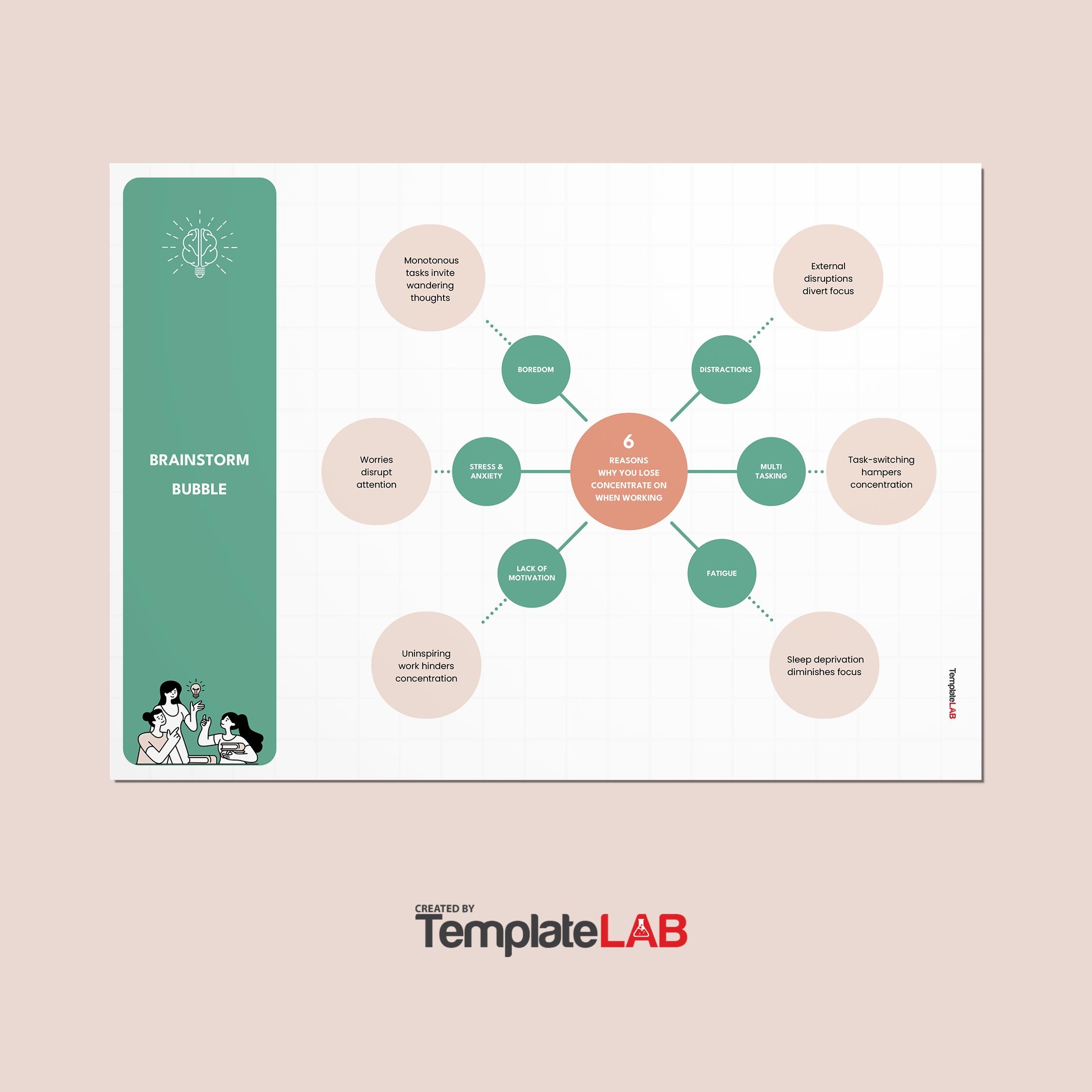 Bubble Map Free Printable