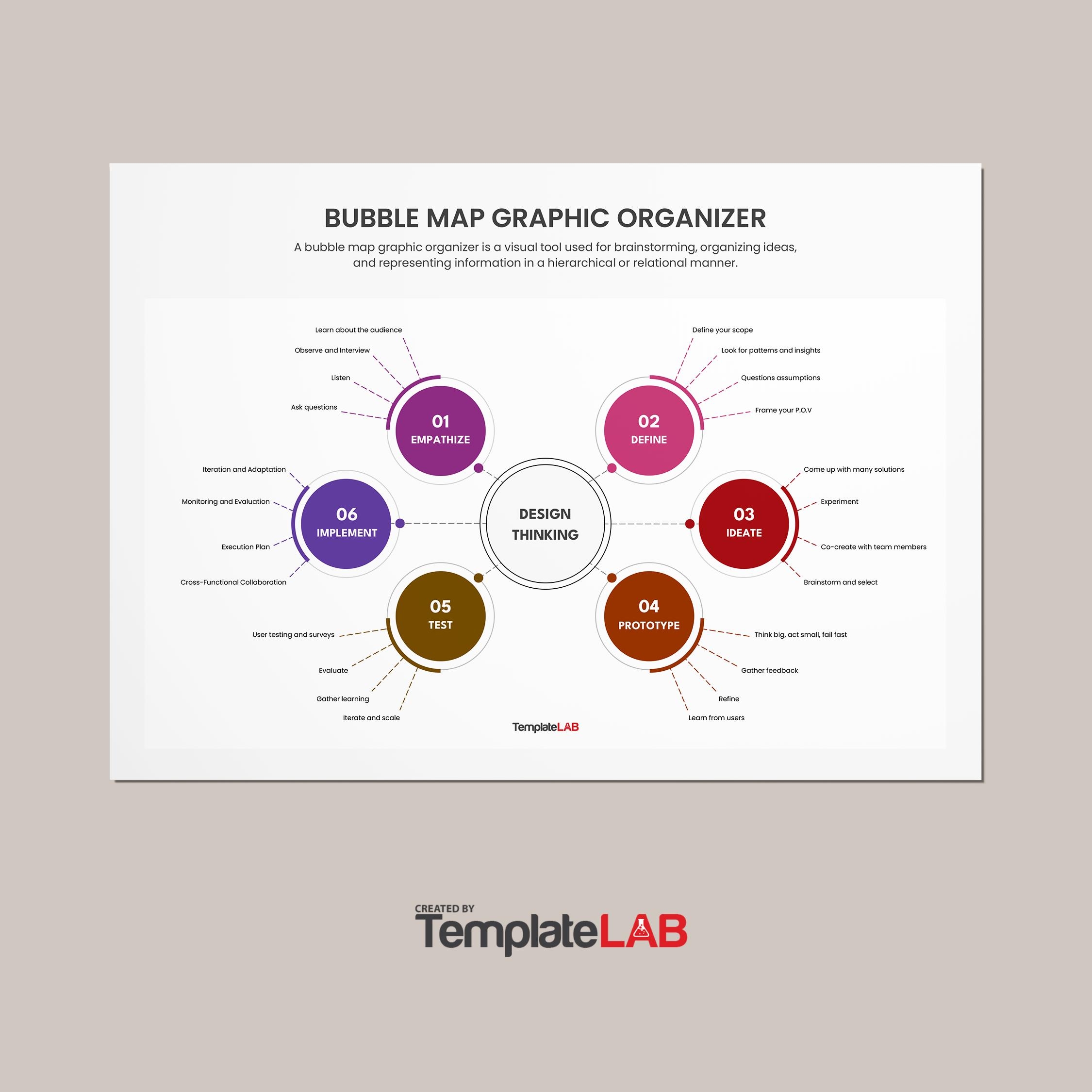 39 Printable Bubble Map Templates Word PDF PowerPoint 