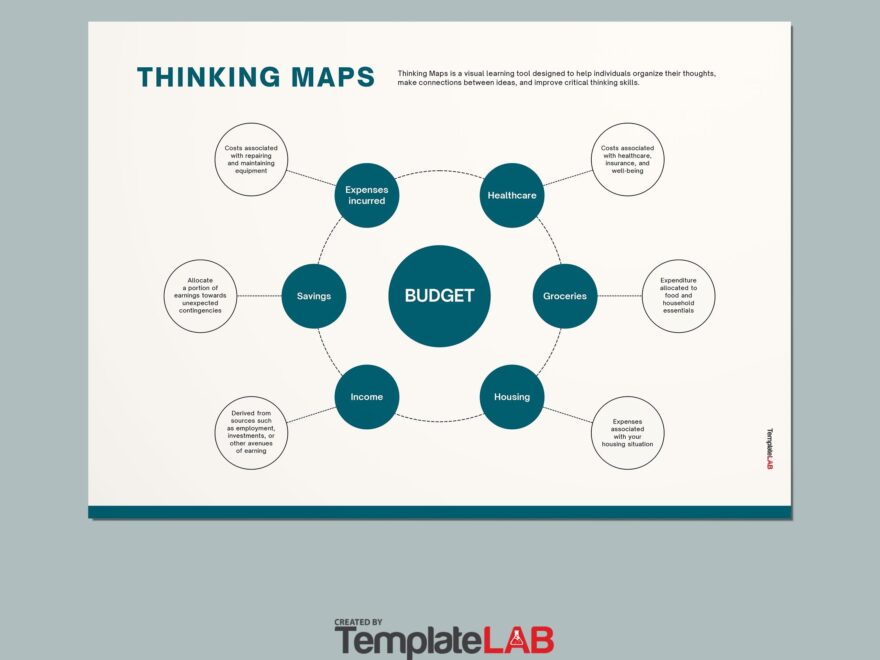 39 Printable Bubble Map Templates Word PDF PowerPoint