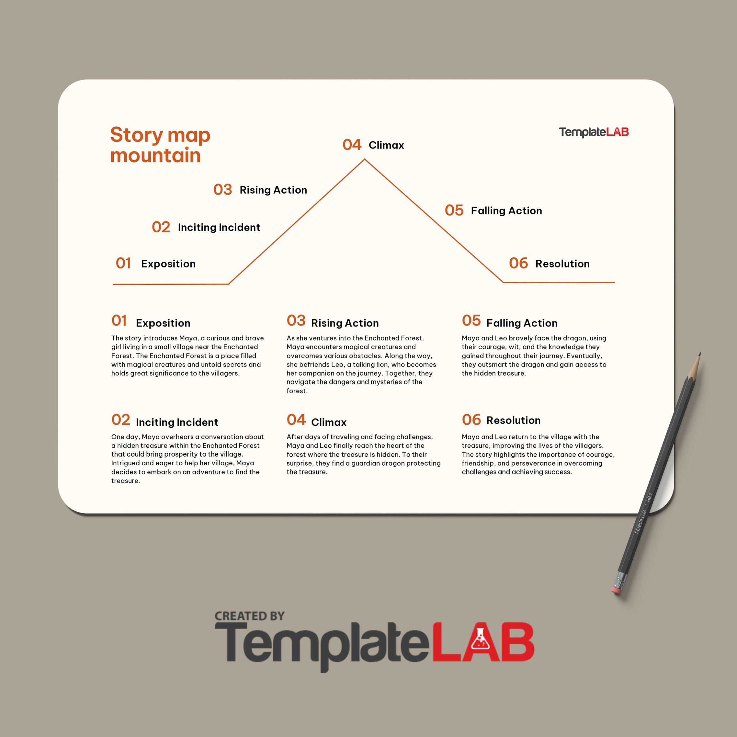 41 Free Printable Story Map Templates PDF Word PPT 