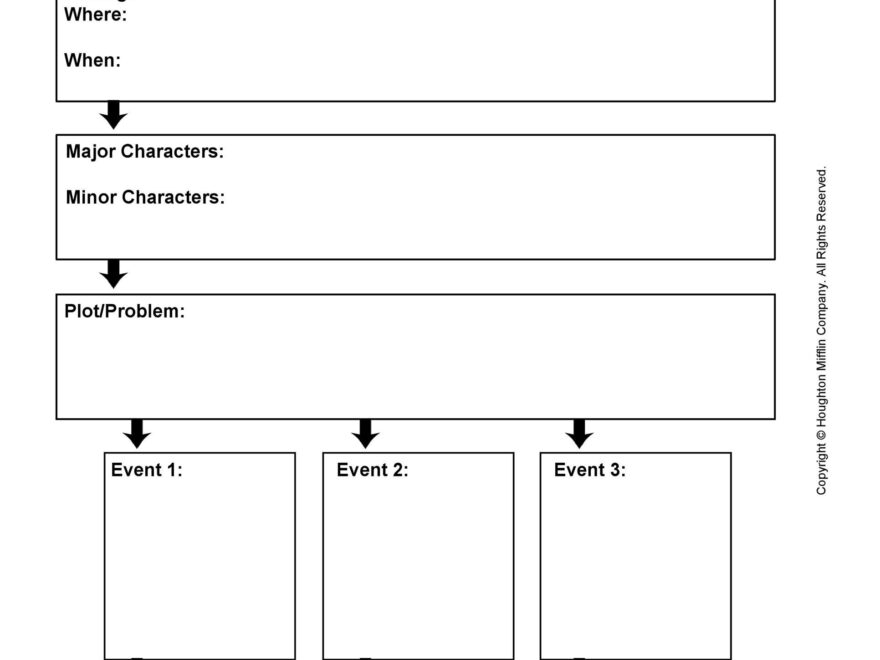 41 Free Printable Story Map Templates PDF Word PPT