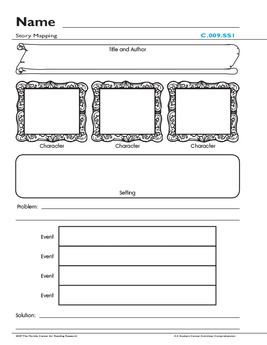 Free Printable Story Map Template