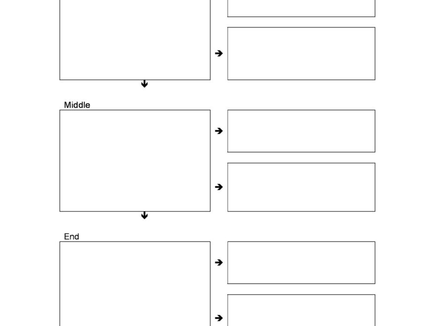 41 Free Printable Story Map Templates PDF Word PPT