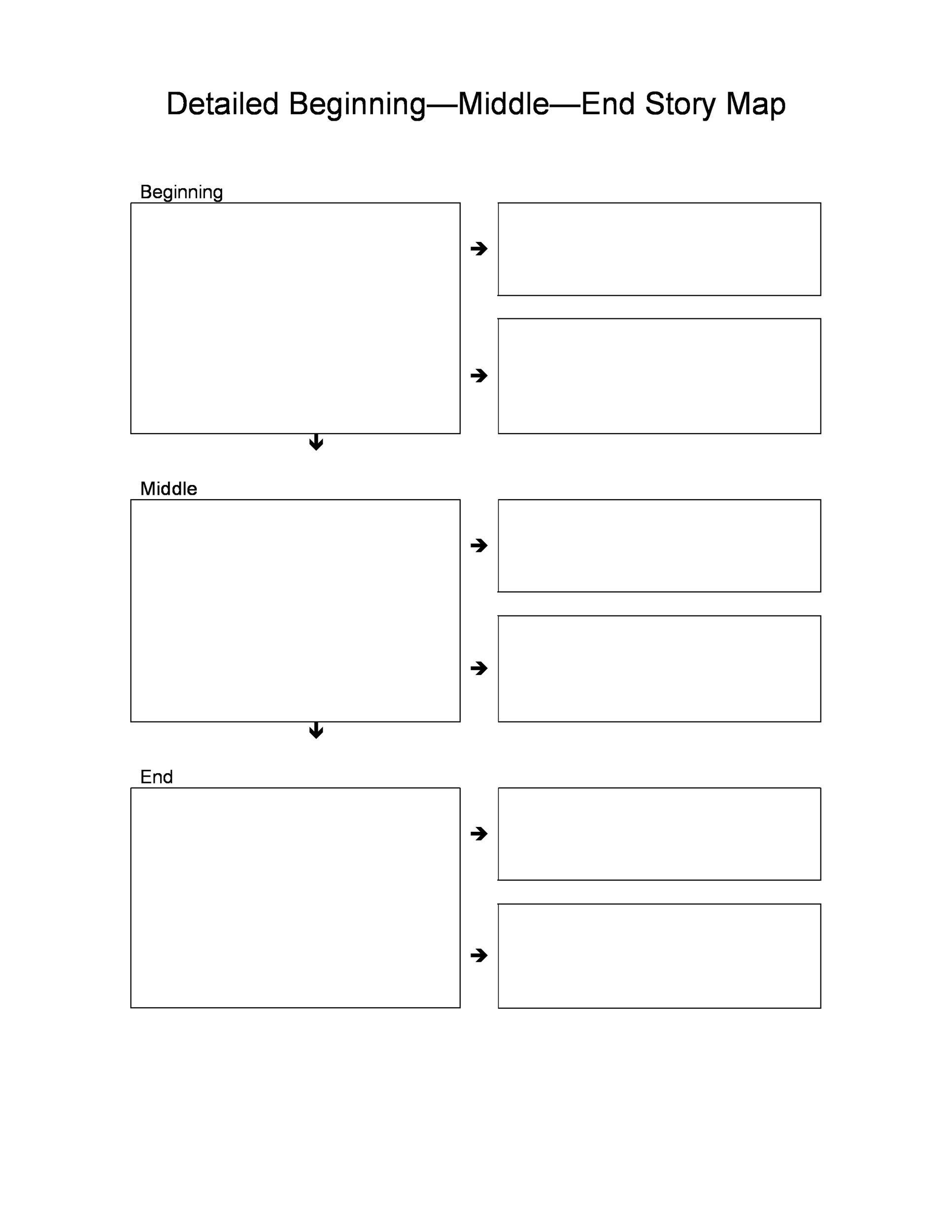 41 Free Printable Story Map Templates PDF Word PPT 