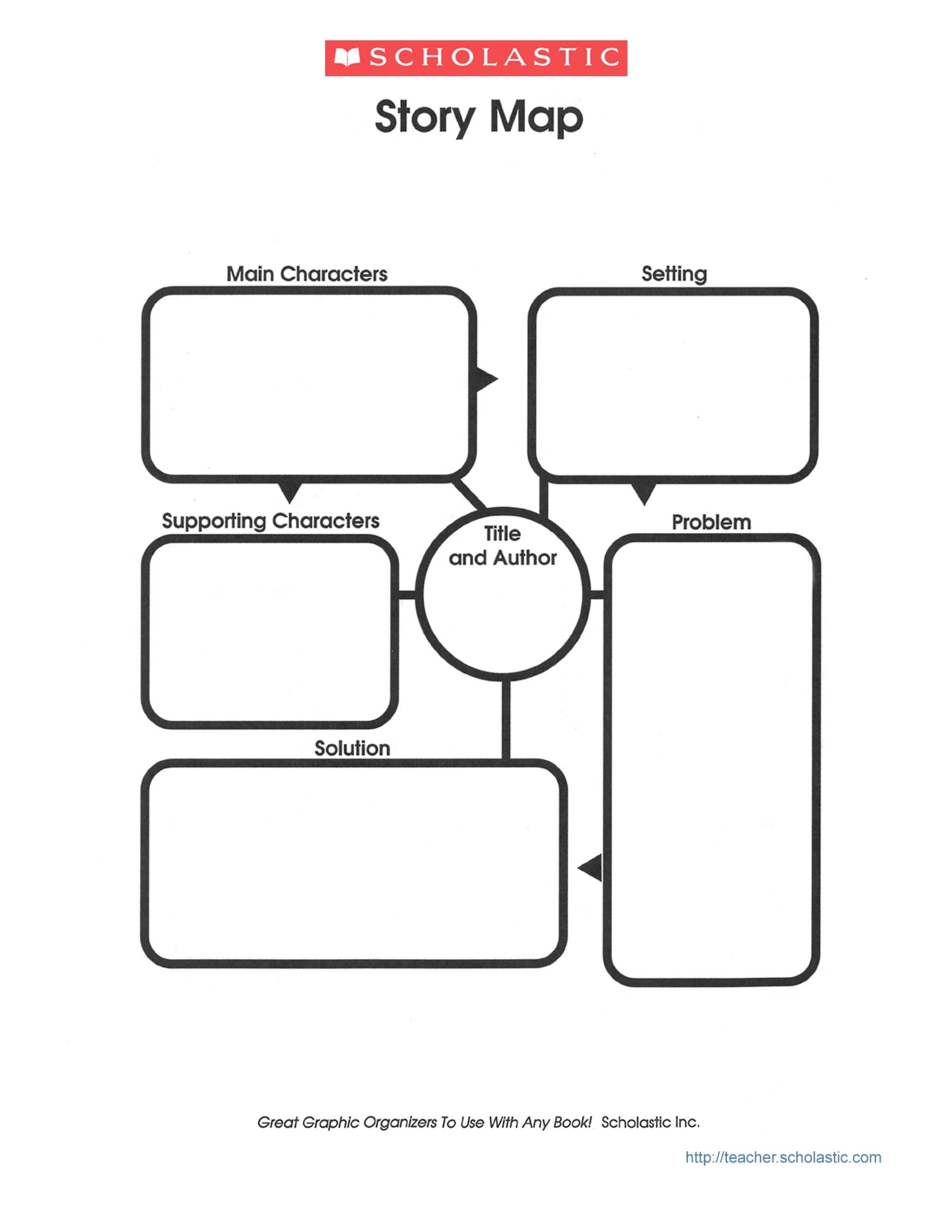 41 Free Printable Story Map Templates PDF Word PPT 