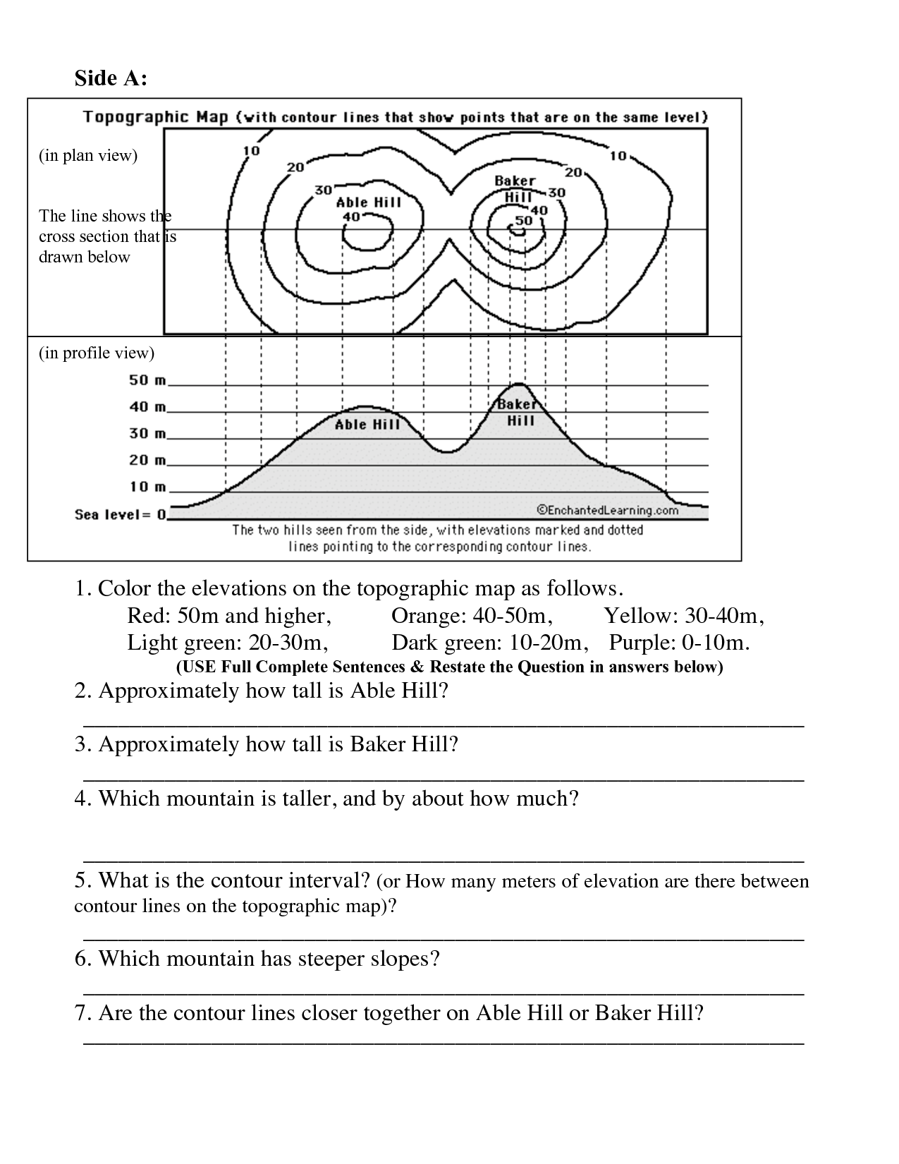 Topographic Map Worksheets Printable