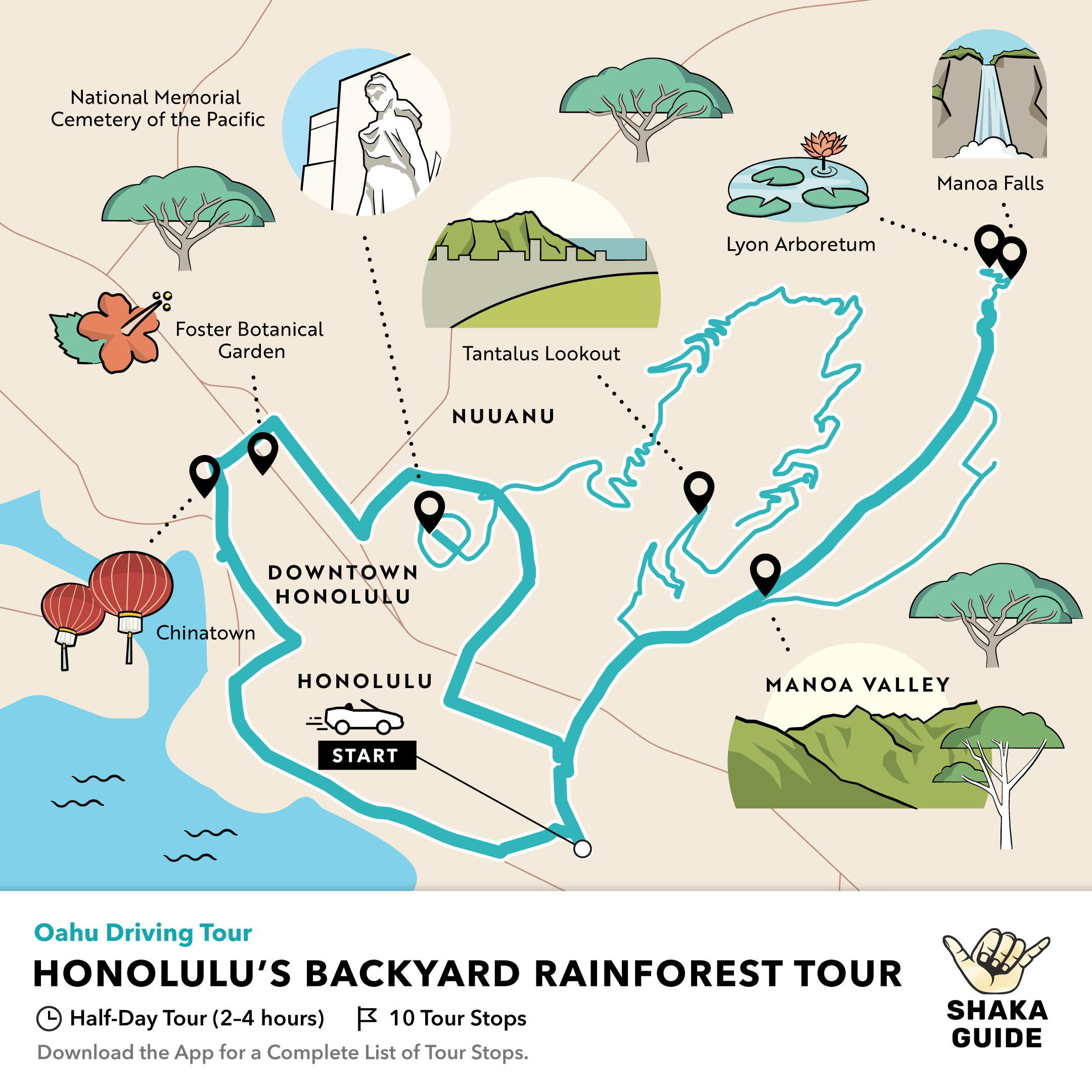 8 Oahu Maps With Points Of Interest