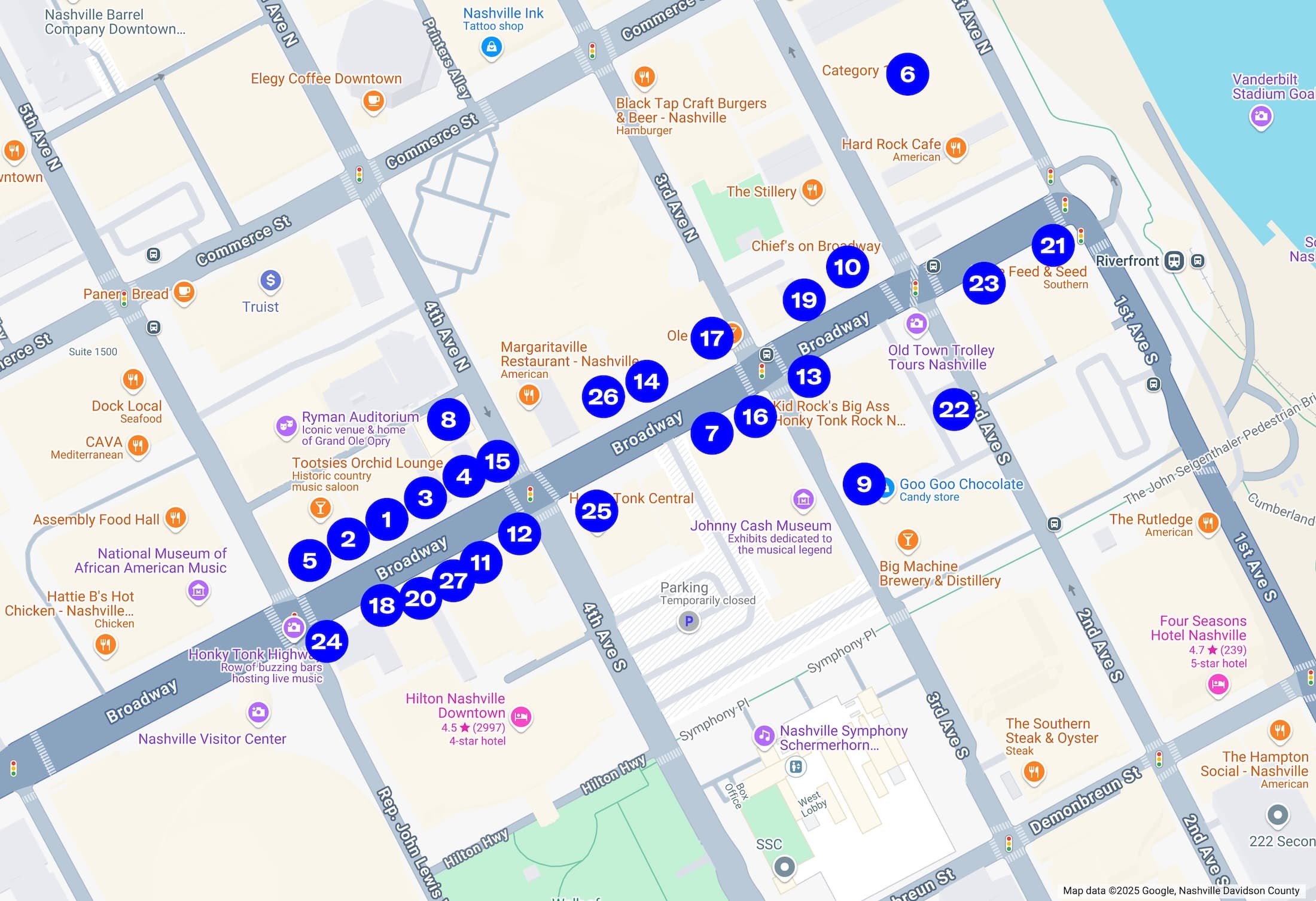 All The Bar s On Broadway In Nashville The Complete Guide