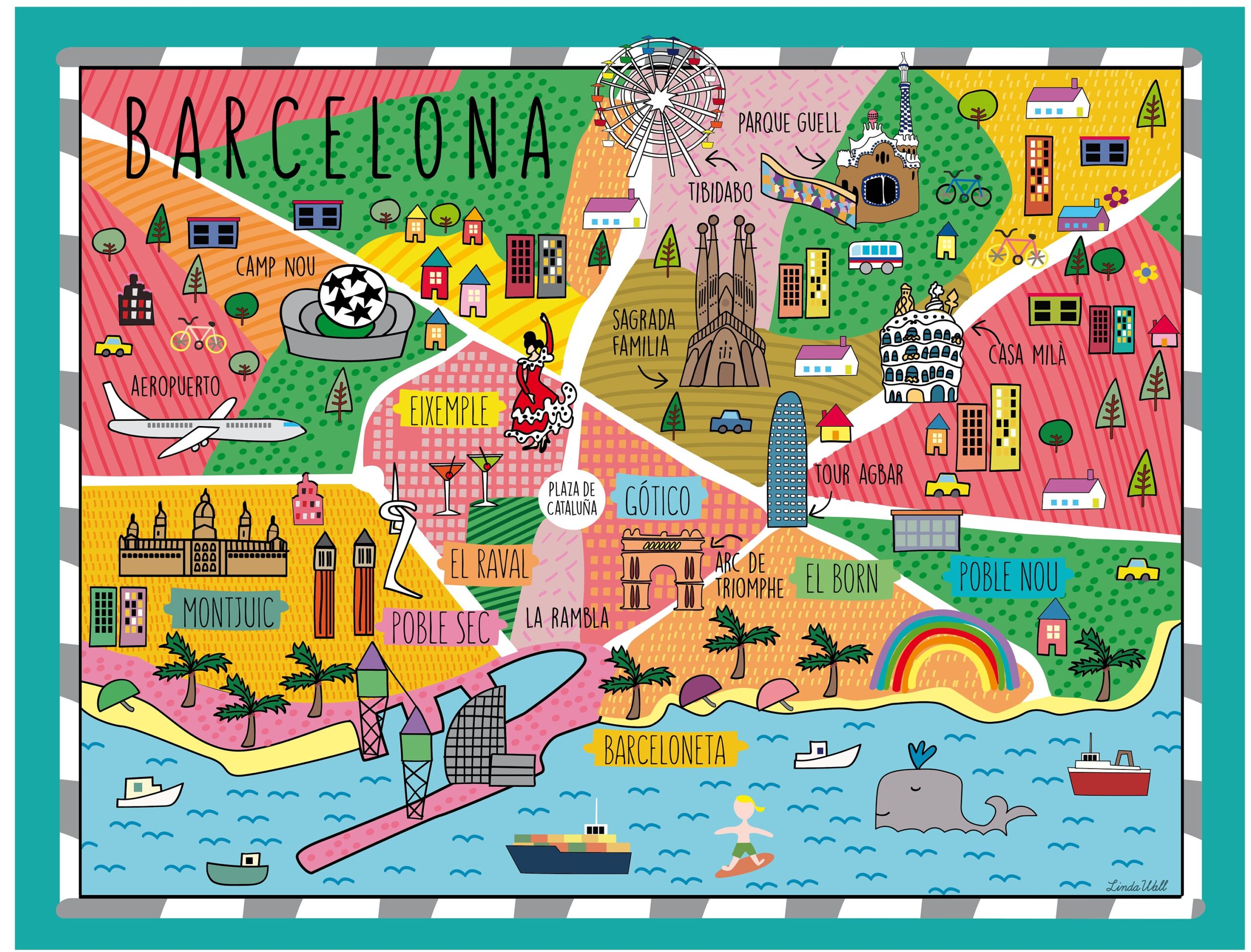 Map Of Barcelona In English Printable