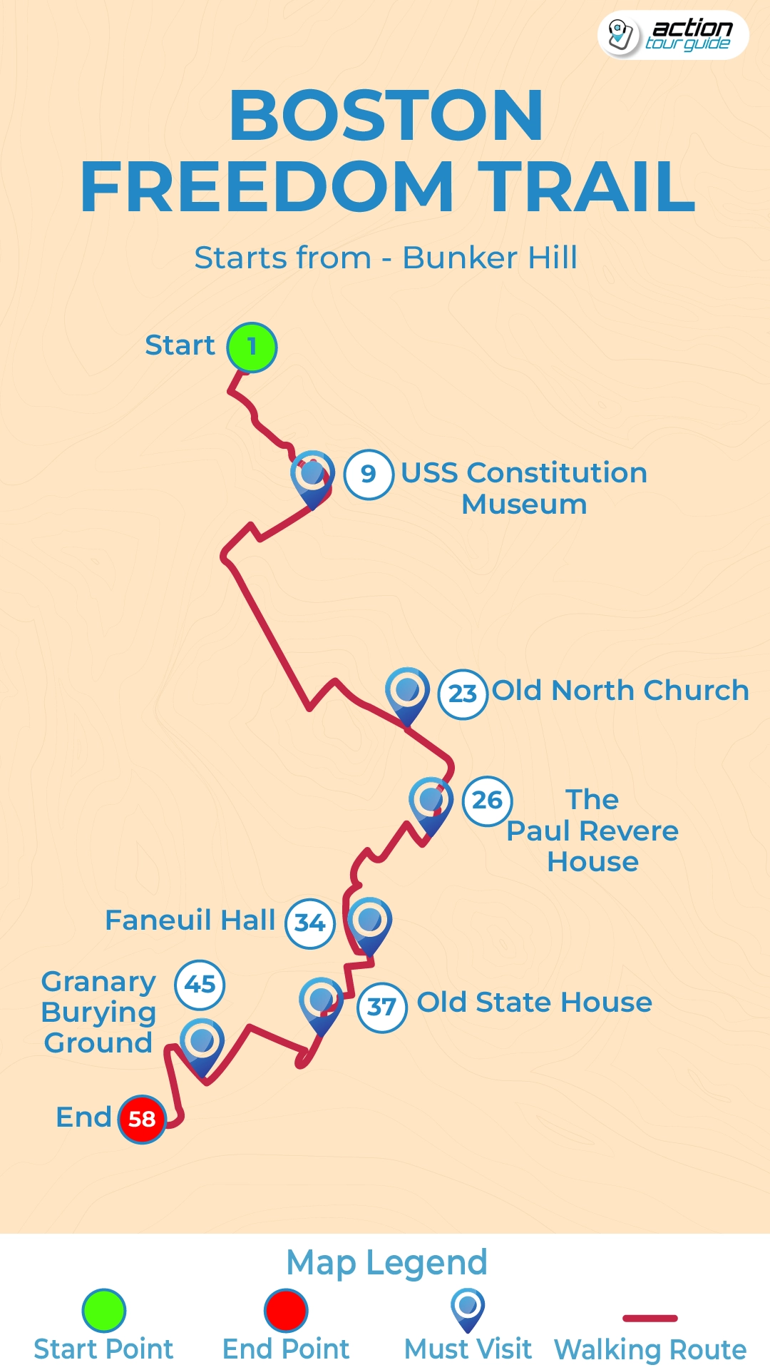 Boston Freedom Trail Self Guided Walking Audio Tour