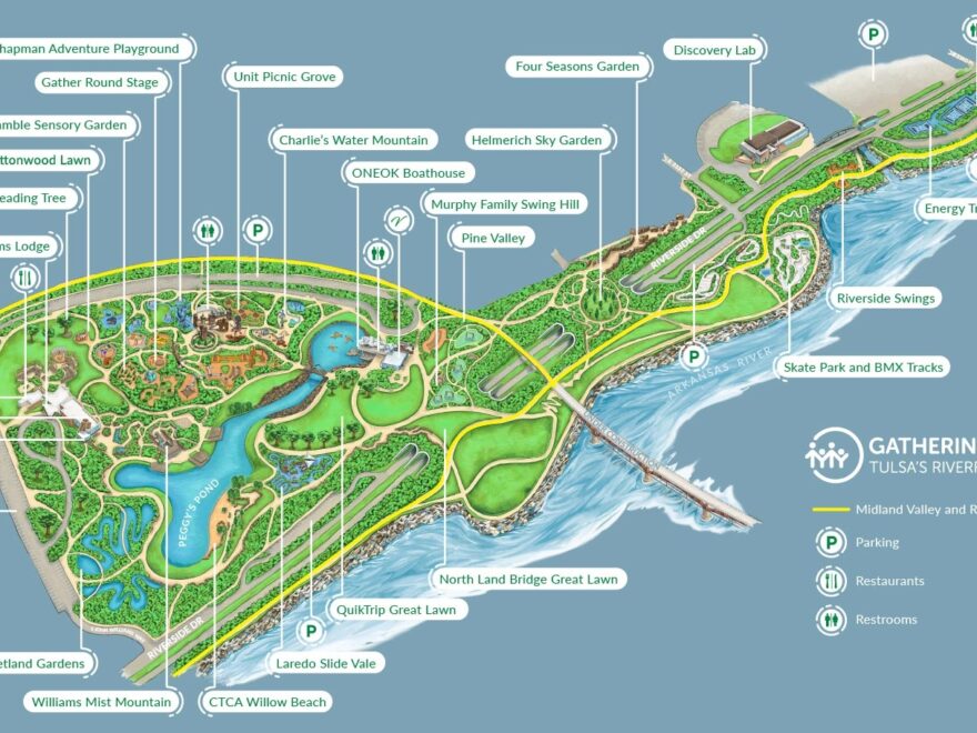 Explore The Park