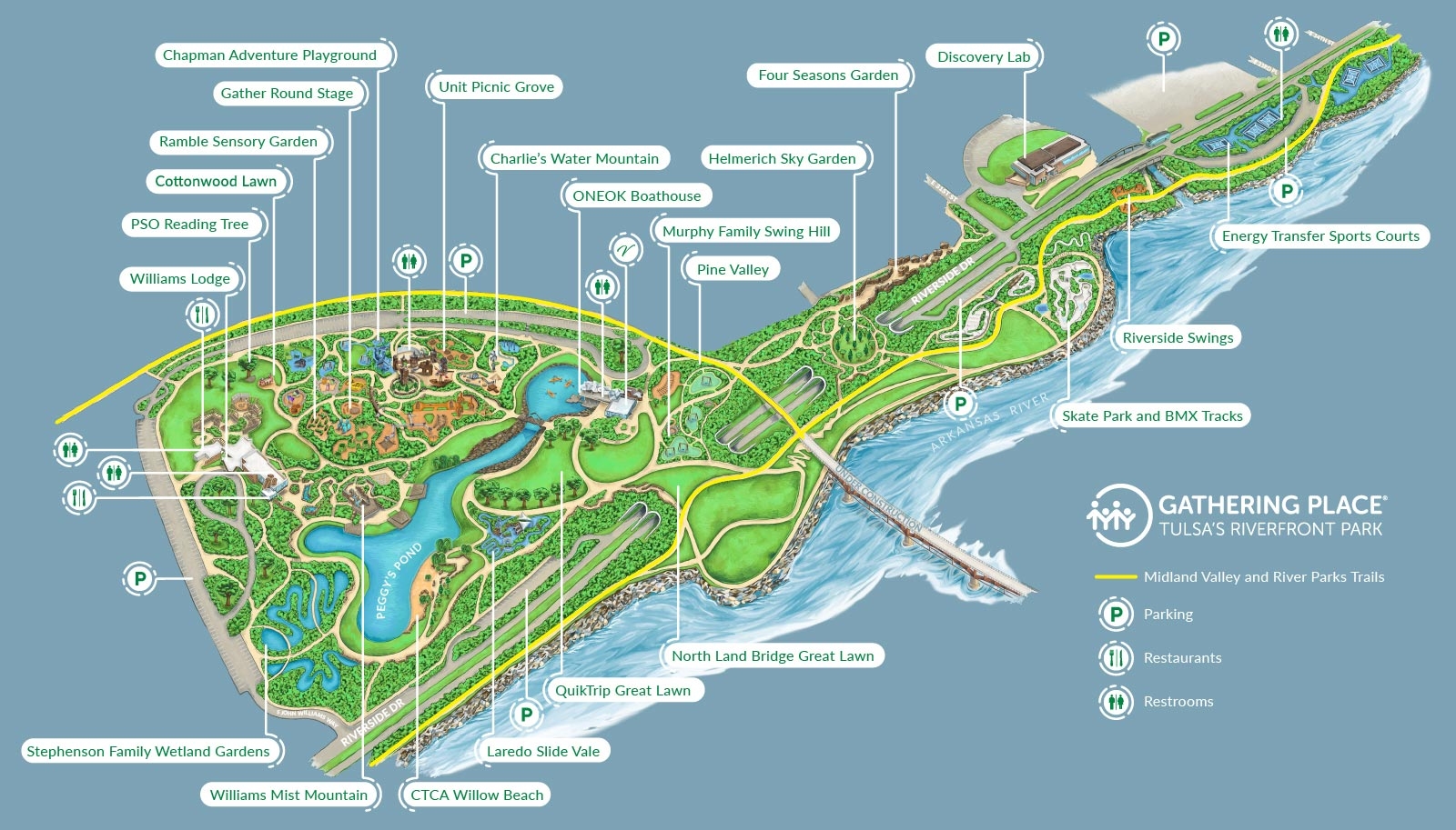 Explore The Park
