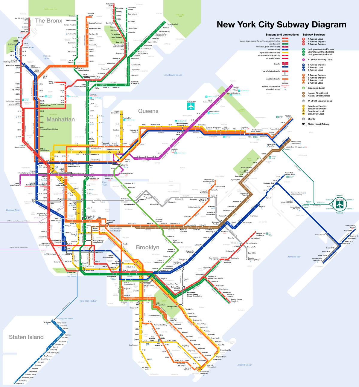 File NYC Subway 4D svg Wikipedia