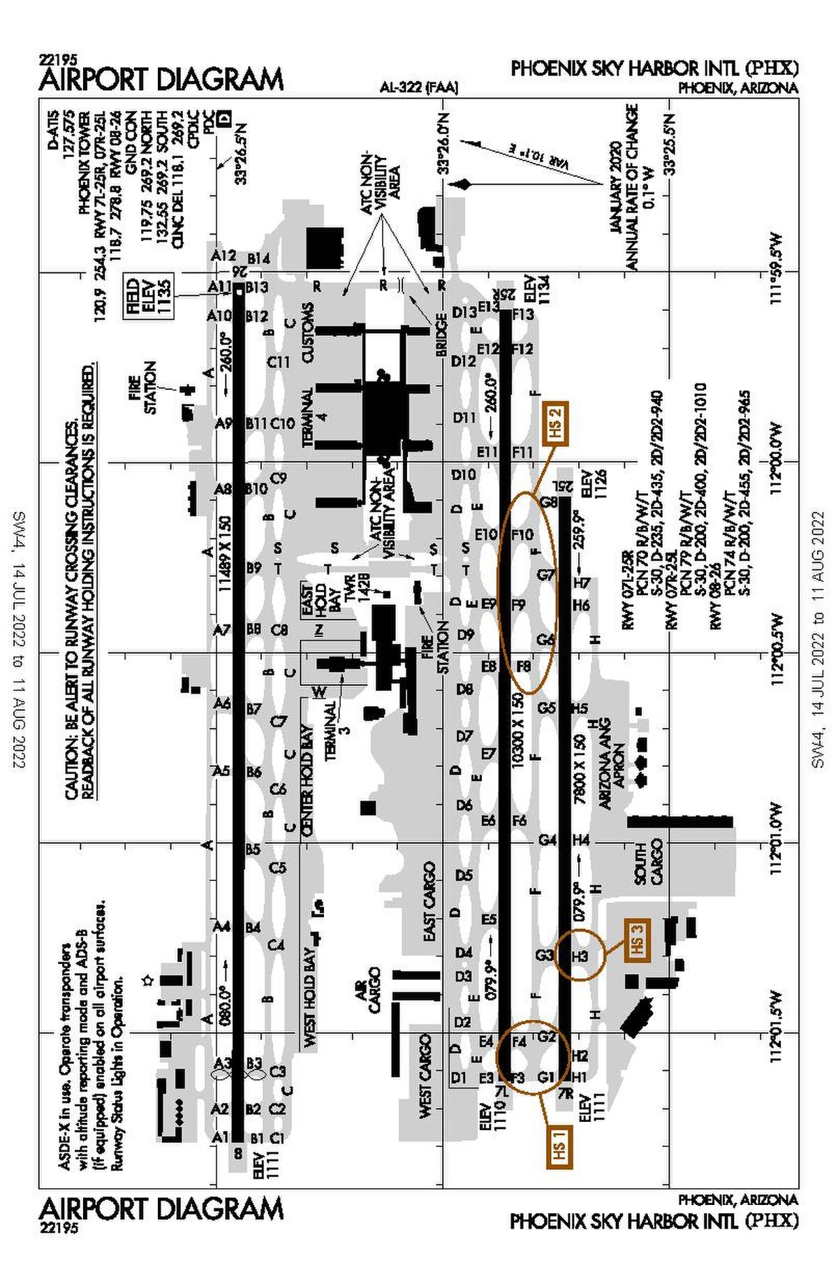 File PHX Airport Diagram pdf Wikimedia Commons