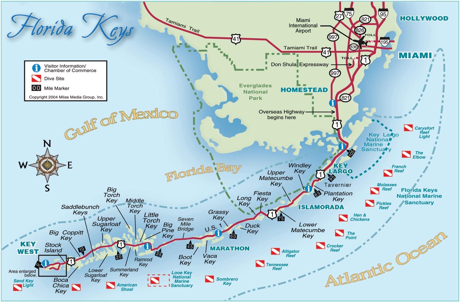 Florida Keys IBEX GLOBAL DESTINATIONS
