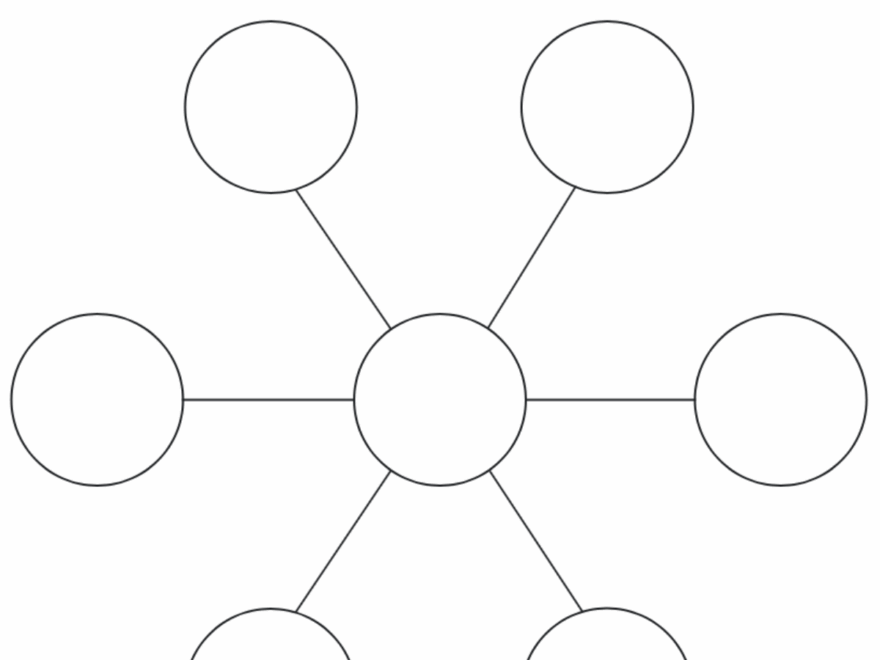 Free Blank Bubble Map Template To Edit Online