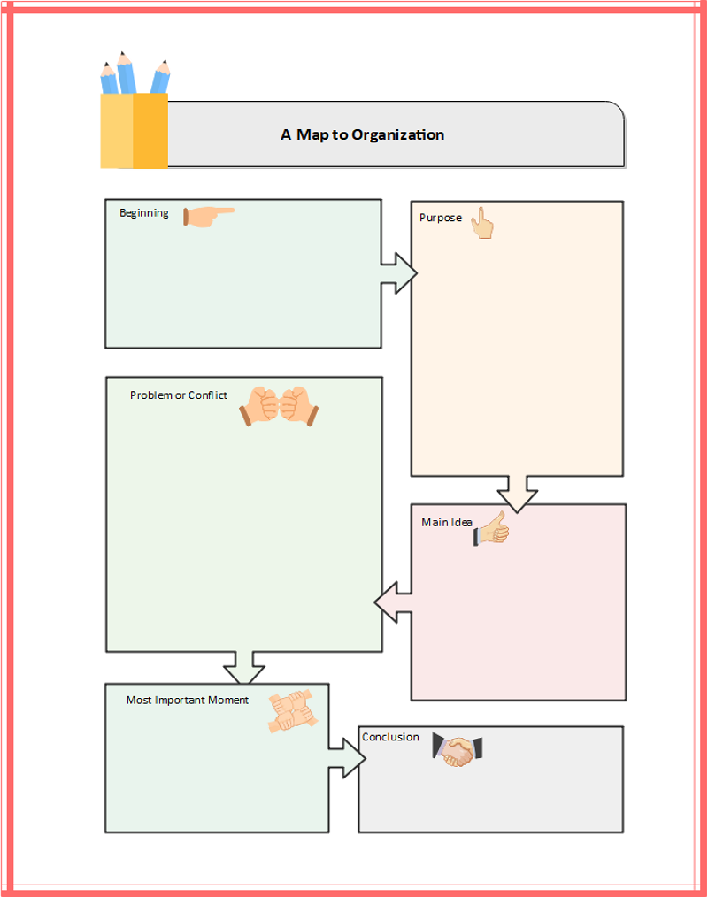 2nd Grade Story Map Printable