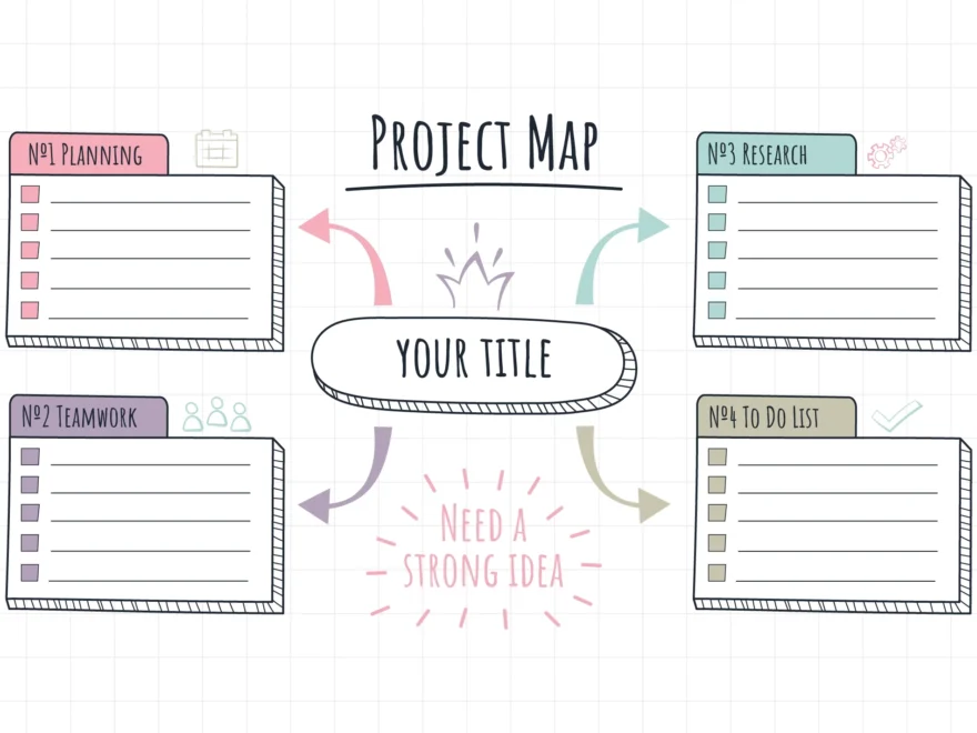 Free Mind Map Google Docs Templates Gdoc io