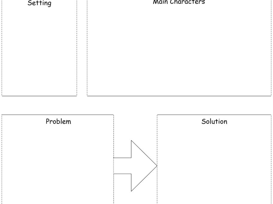 Free Simple Story Map Printable Mom Envy