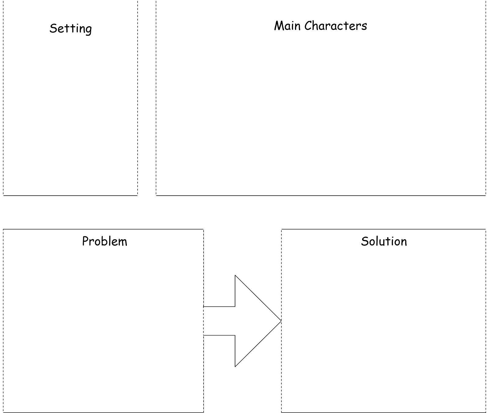 Free Simple Story Map Printable Mom Envy