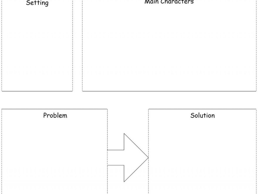 Free Simple Story Map Printable Mom Envy