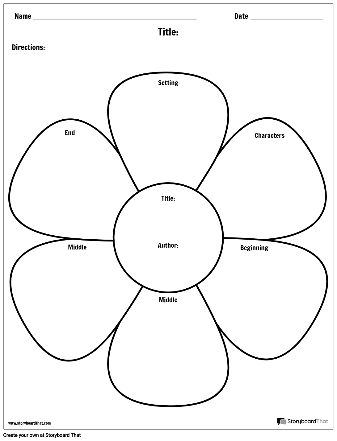 First Grade Story Map Printables