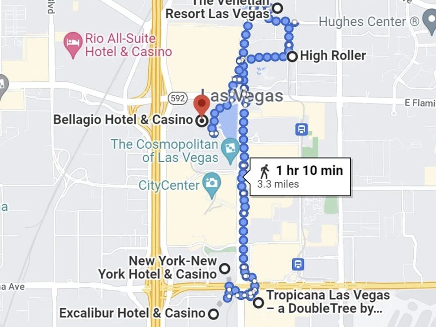 Guide To Walking The Las Vegas Strip