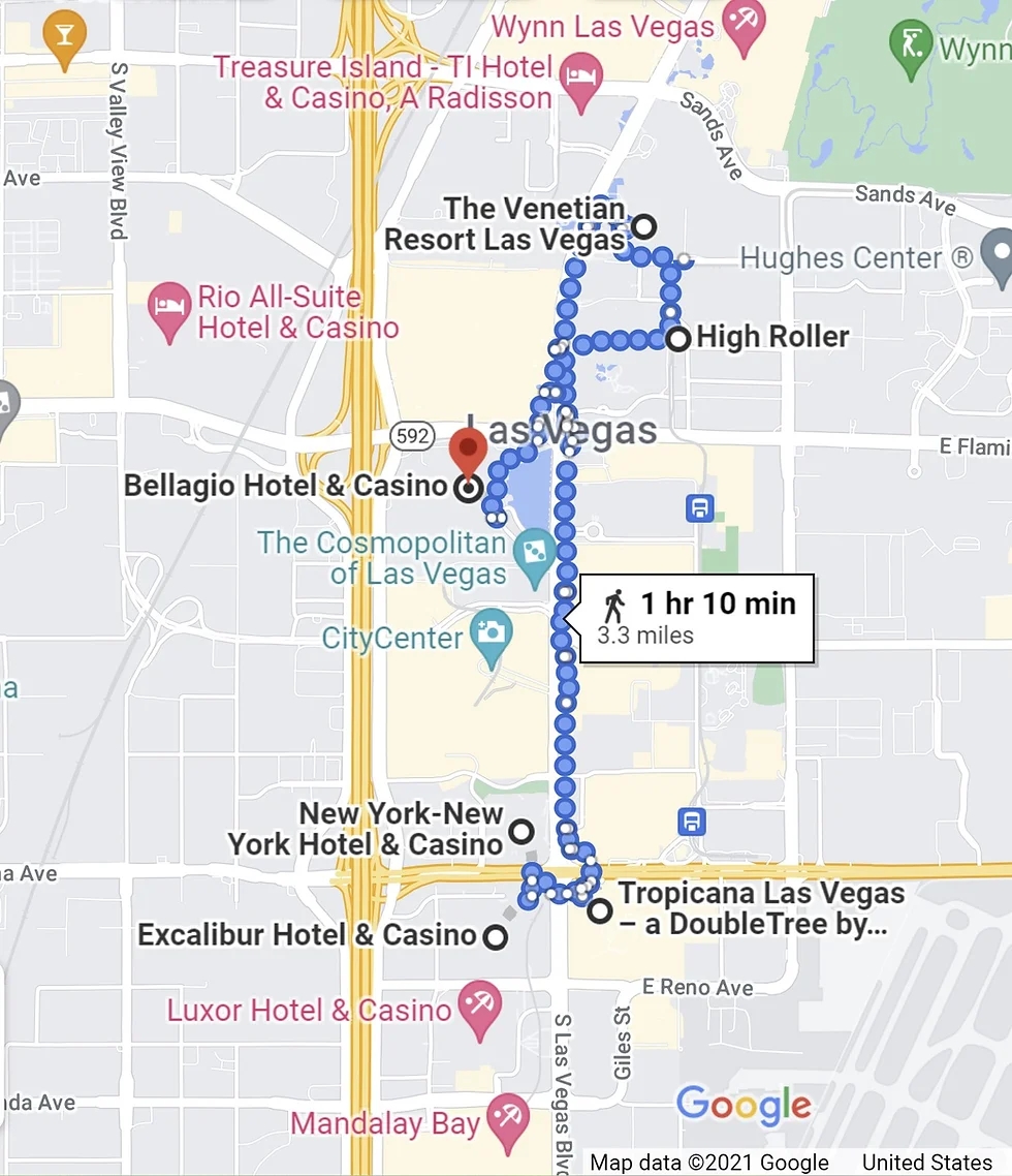 Guide To Walking The Las Vegas Strip