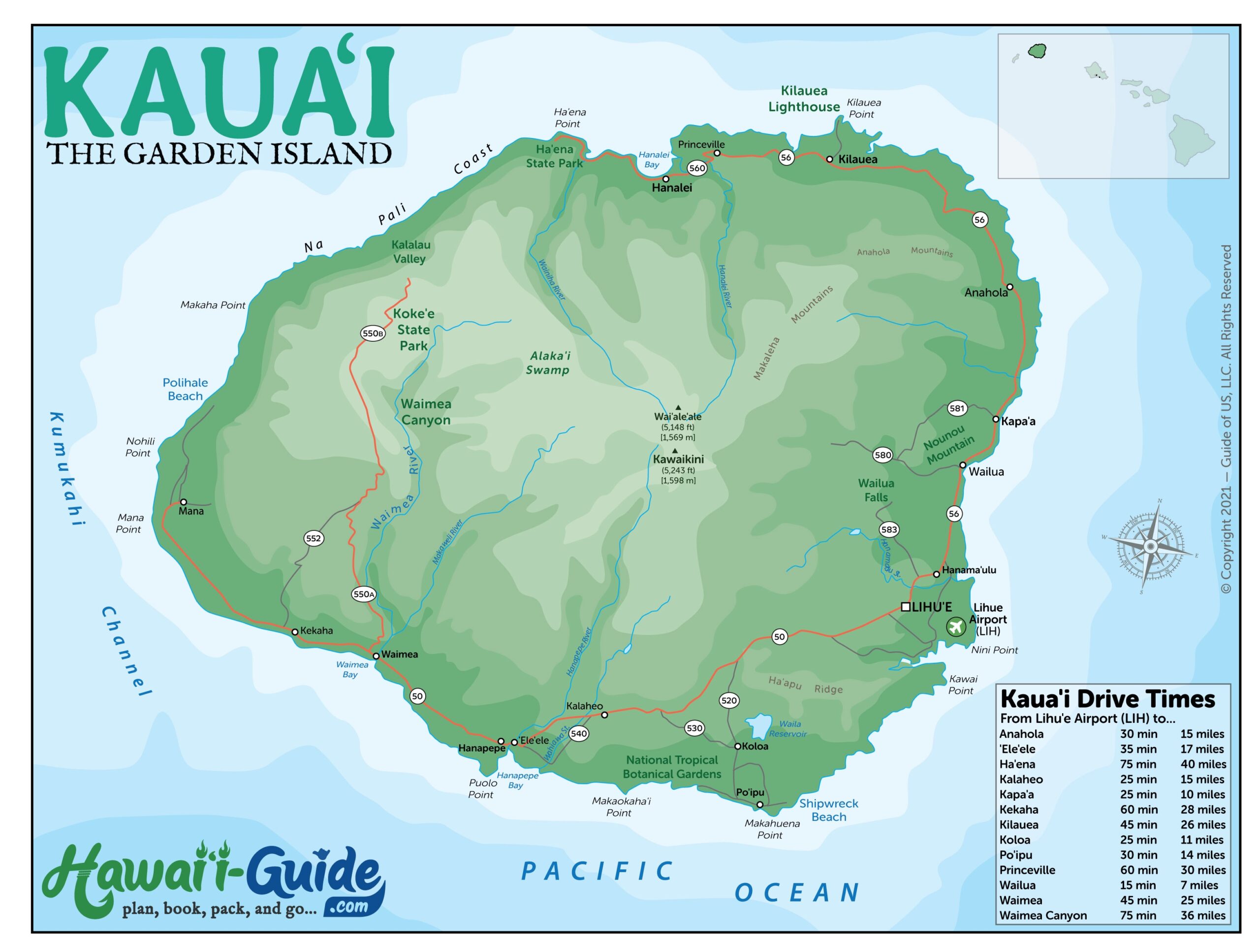 Hawaii Travel Maps Downloadable Printable Hawaiian Islands Map