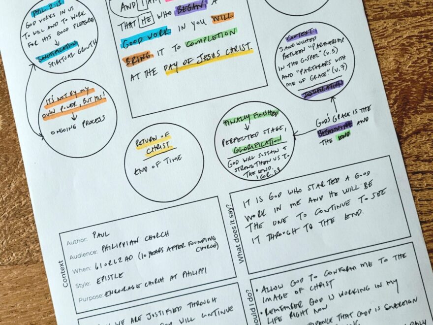 How To Verse Map And A Free Verse Mapping Template The Hobson Homestead