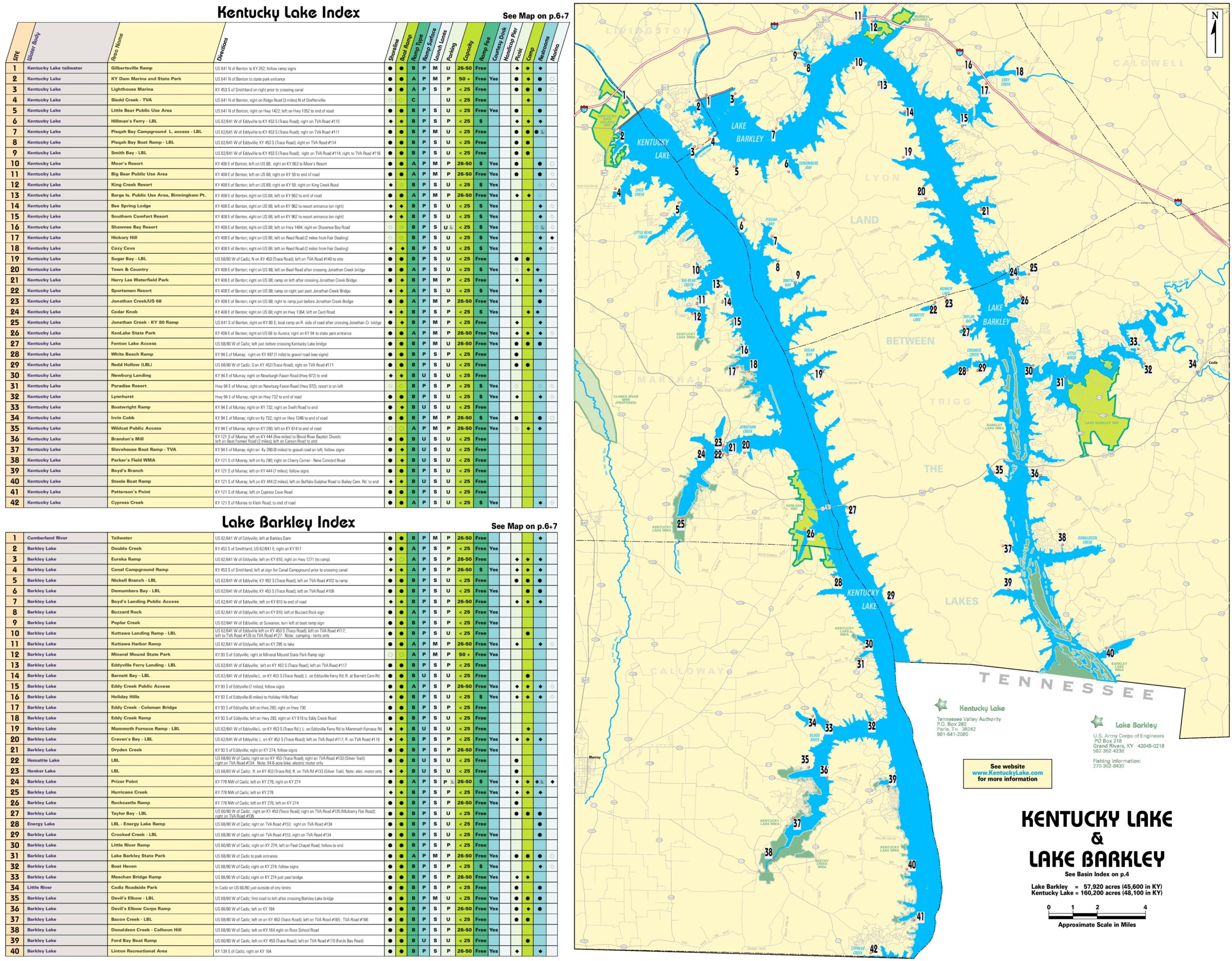 Large Detailed Map Of Kentucky Lake And Lake Barkley Ontheworldmap