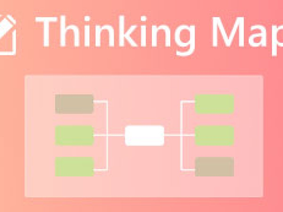 Printable Thinking Maps For Definitions Printable Thinking Maps For Definitions