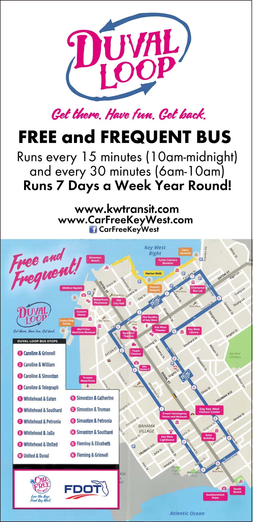 Key West Duval Loop Printable Map