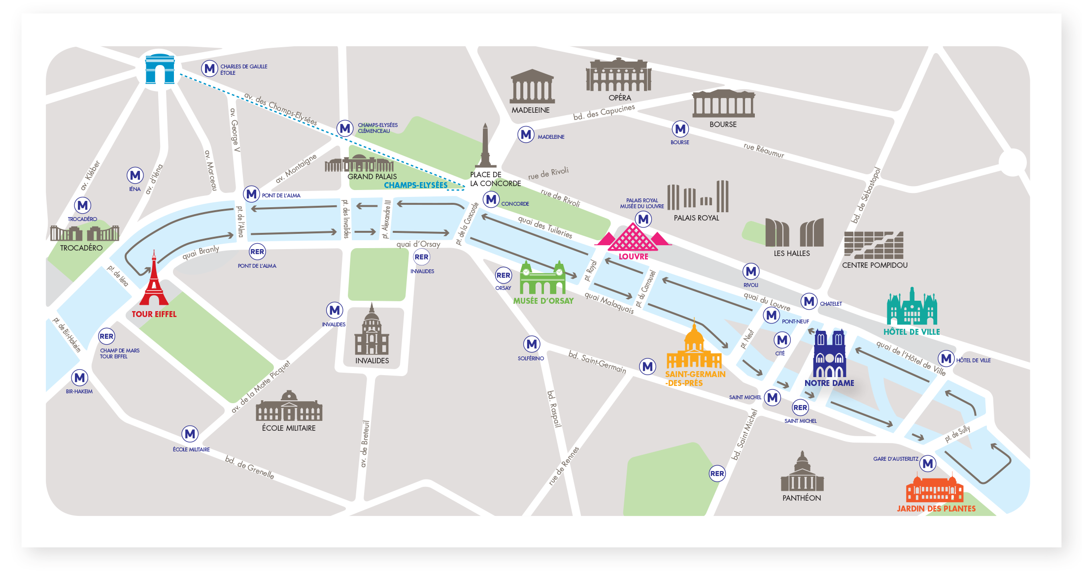 Map Of Paris Tourist Attractions Sightseeing Tourist Tour