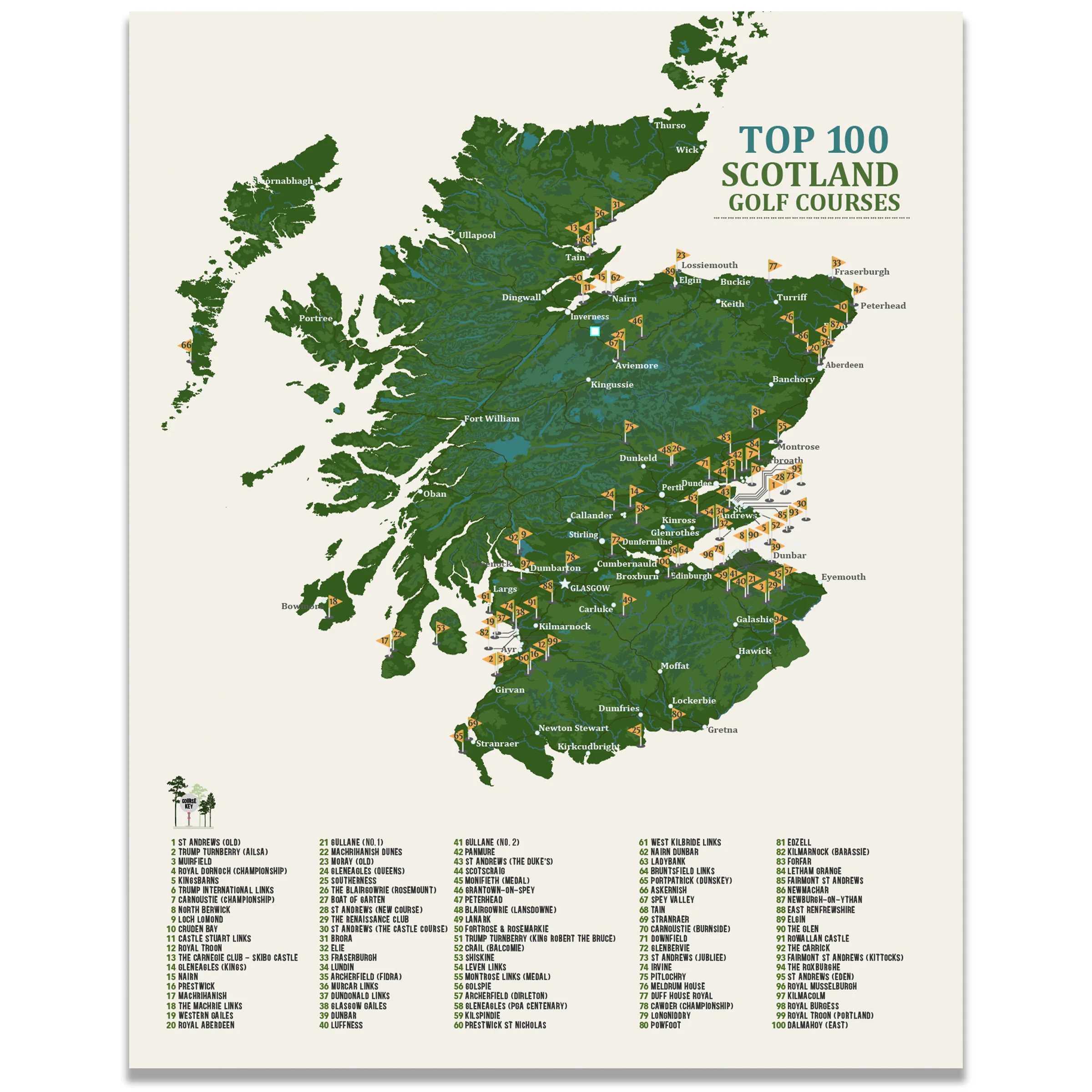 Map Of Scotland Golf Etsy Map Of Scotland Golf Etsy