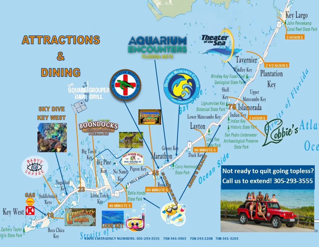 Free Printable Map Of Florida Keys