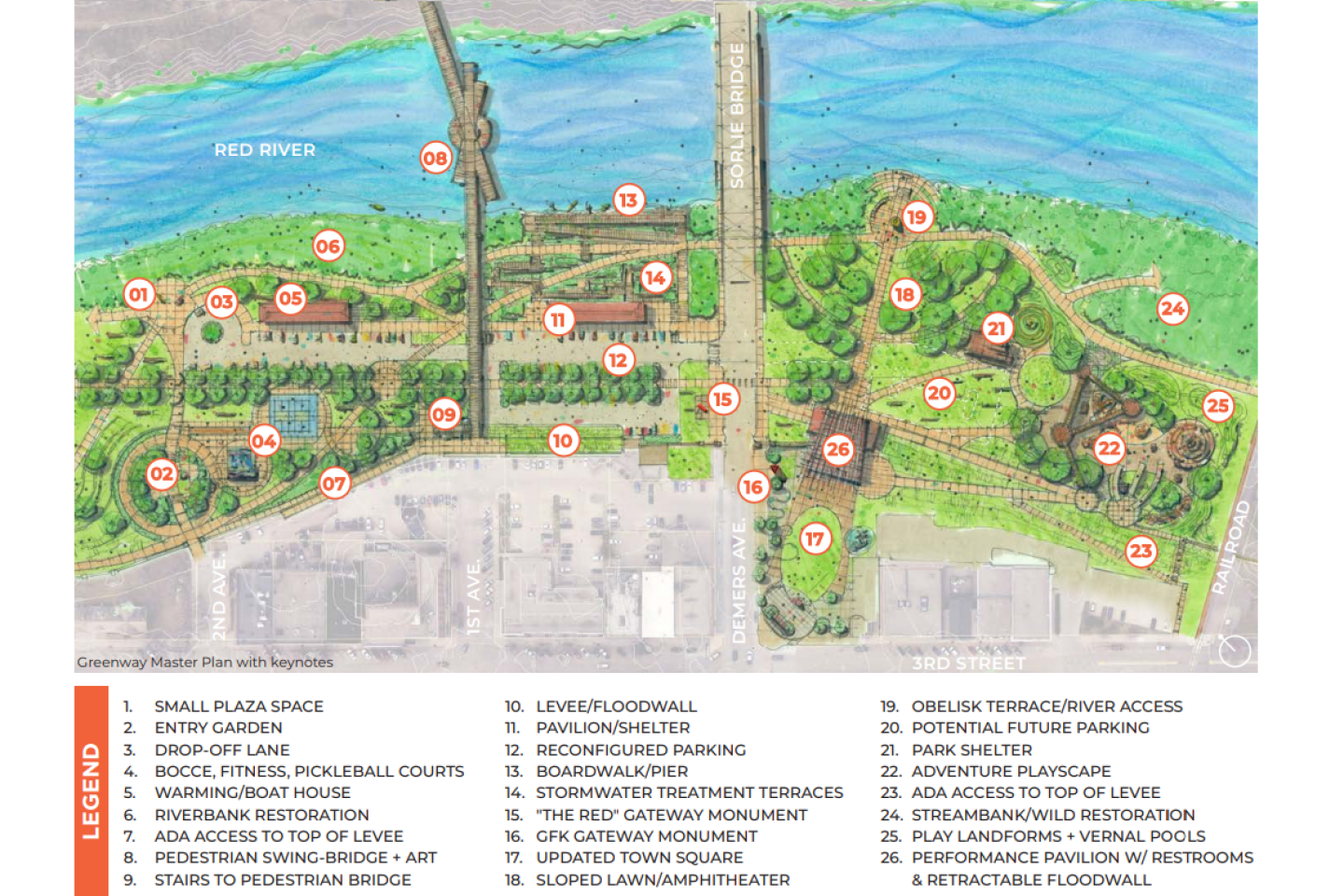 Massive Upgrades Are Coming To Grand Forks Greenway Here Are Some Of The Possibilities Grand Forks Herald Grand Forks East Grand Forks News Weather Sports