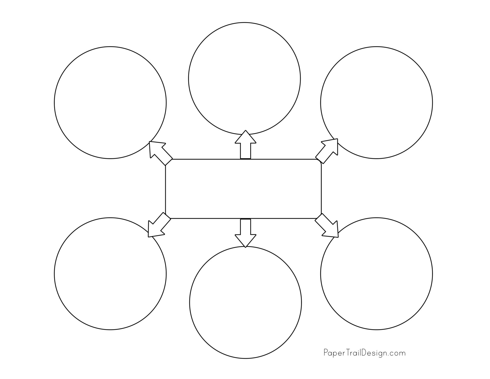 Mind Map Template Paper Trail Design