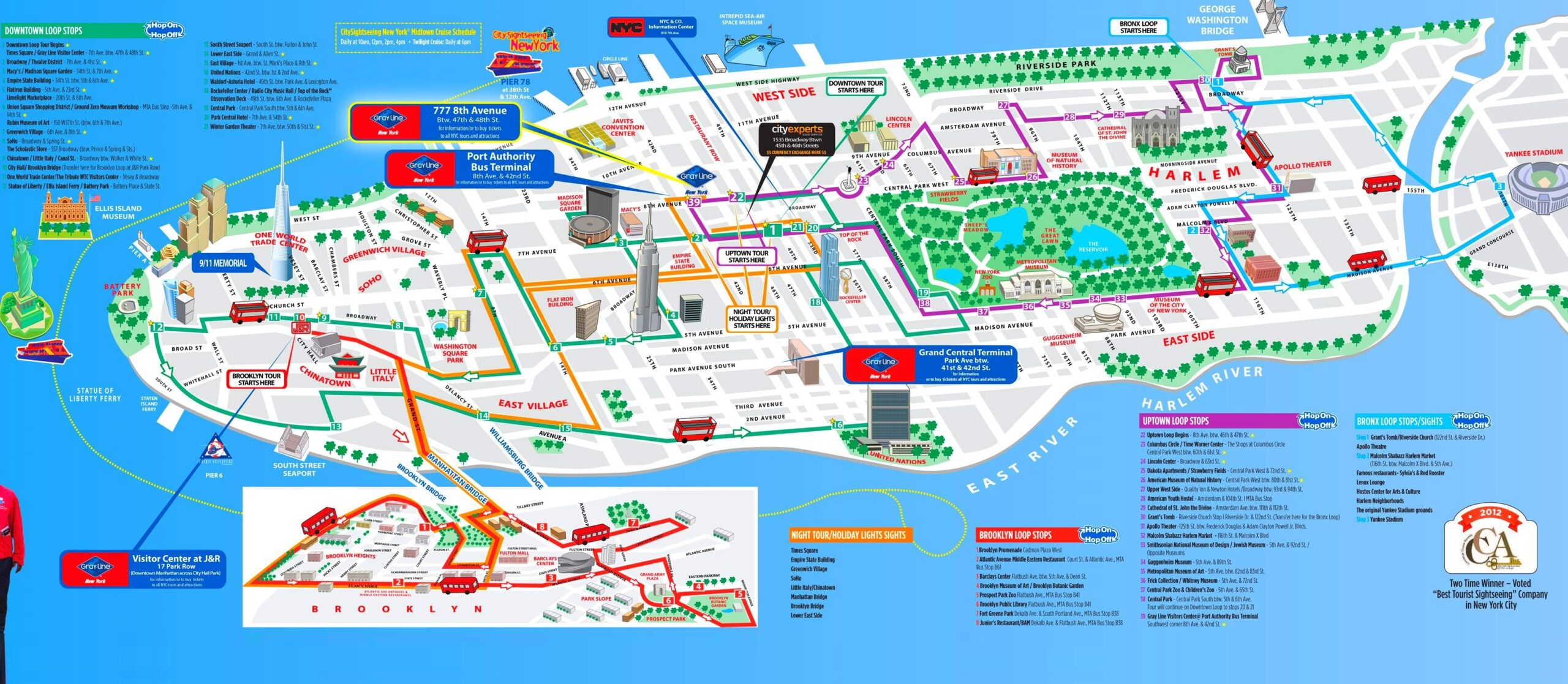 New York City Tourist Routes Map Ontheworldmap