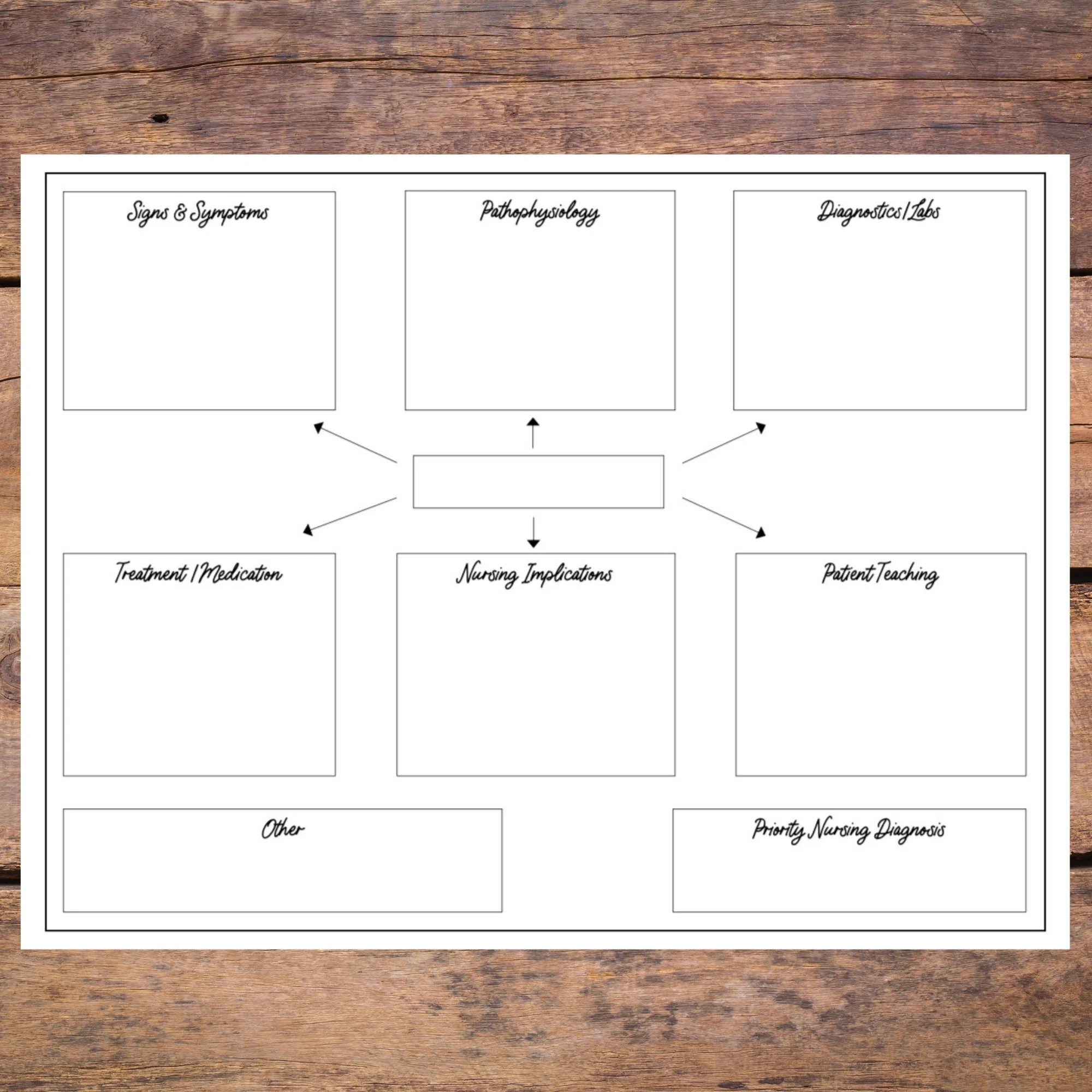 Printable Blank Concept Map