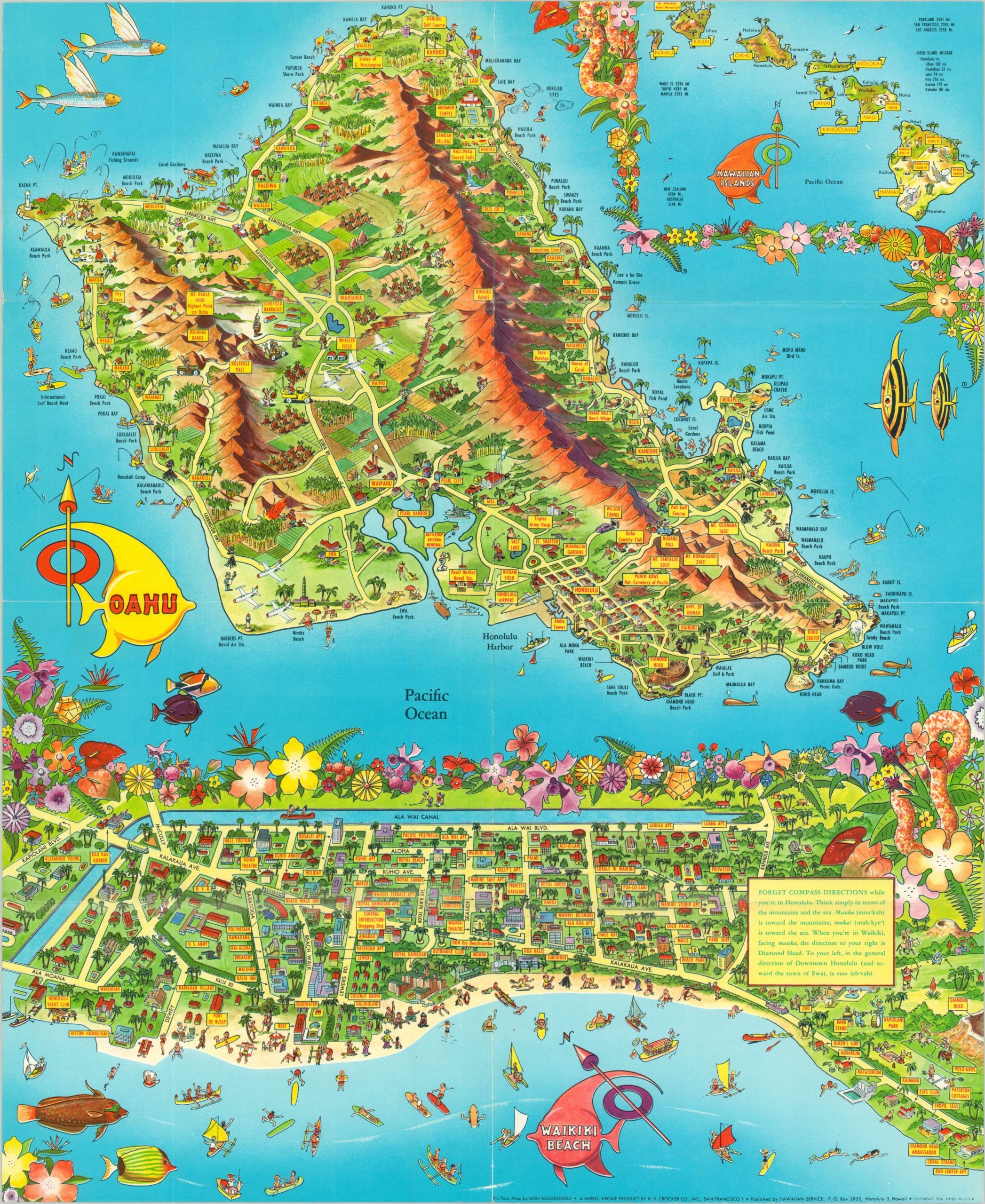 Oahu and Waikiki Beach Curtis Wright Maps