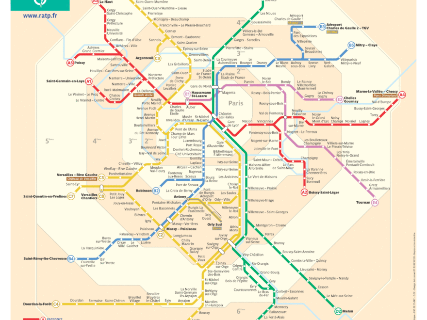 Paris RER Map