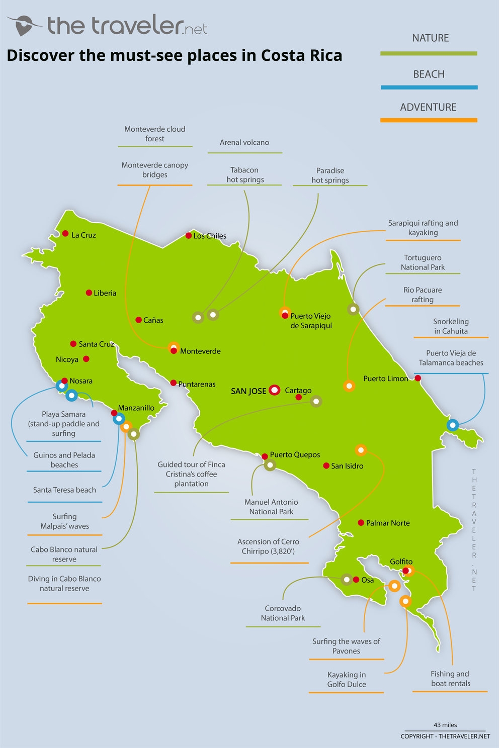 Places To Visit Costa Rica Tourist Maps And Must see Attractions