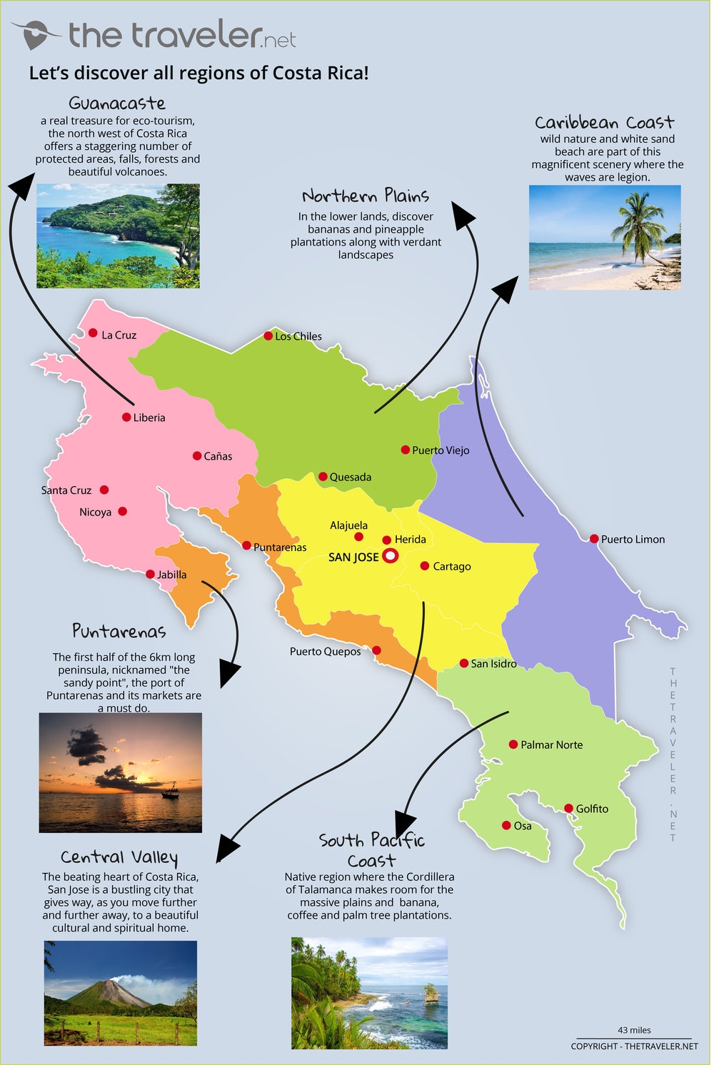 Printable Travel Map Of Costa Rica